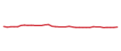 The price history of ABT following the congressional trade.