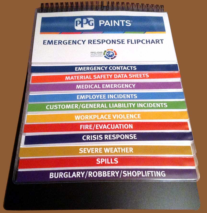 Emergency Procedures Flip Chart Template Nz